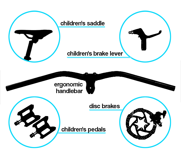 a graphic of a mountainbike displaying the size S